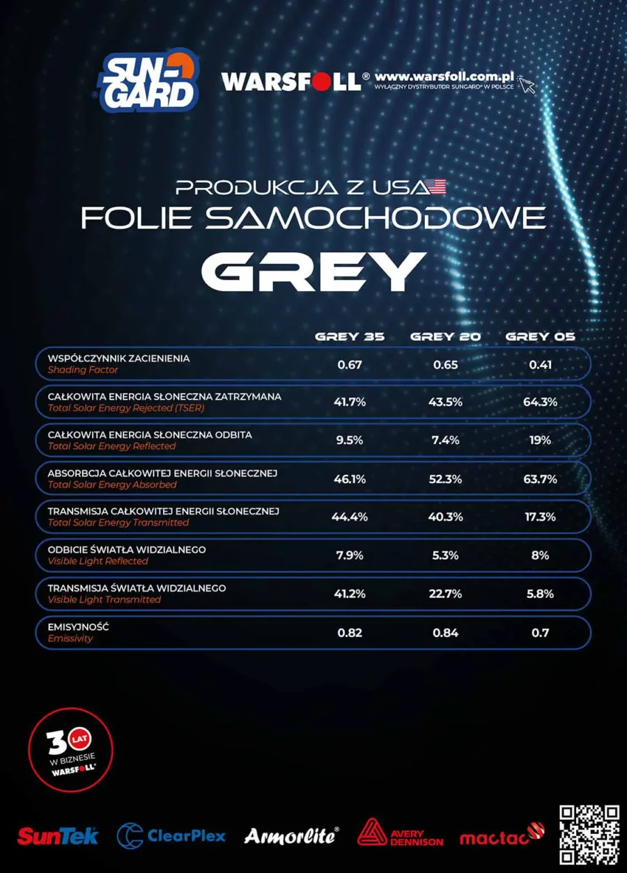 folia grey warsfoll