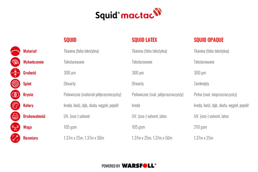 squid mactac